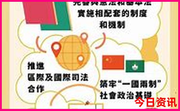 246天天彩二四六天天彩